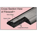 FIBRACELL® Caña Premier Clarinete 10030 Dureza: 3.0
