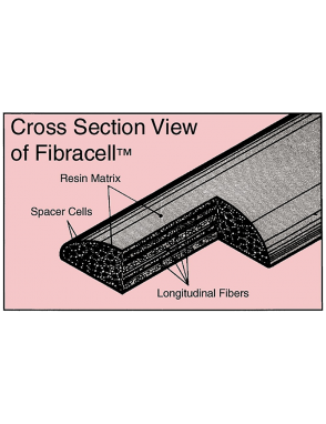 FIBRACELL® Caña Premier Saxo Soprano 50025 Dureza: 2.5