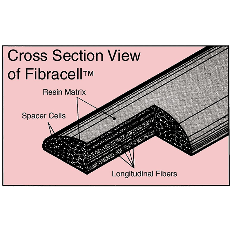 FIBRACELL® Caña Premier Saxo Soprano 50035 Dureza: 3.5