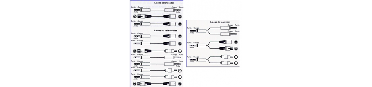 Cables Profesionales